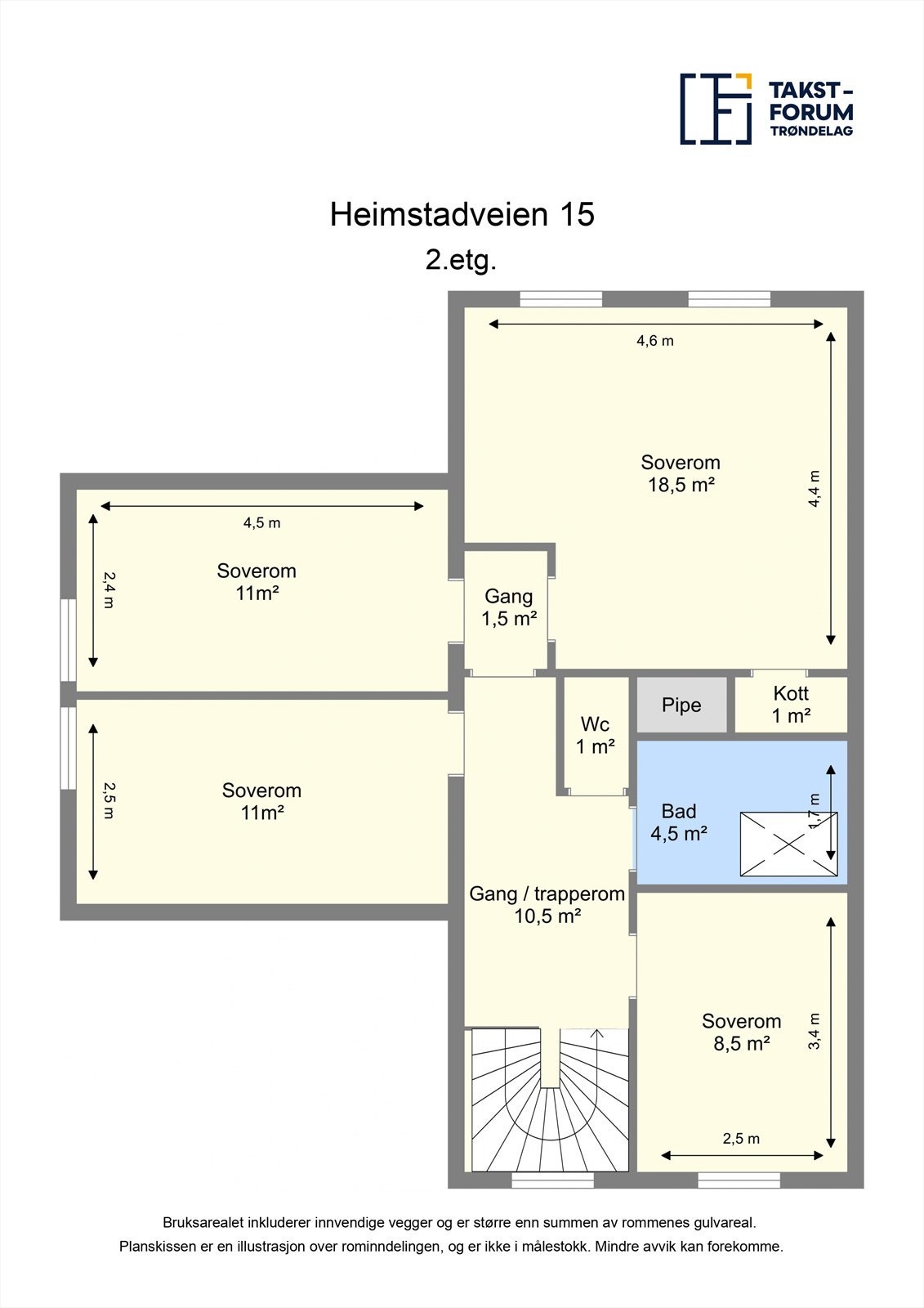 Planskisse 2. etasje. Galleribilde