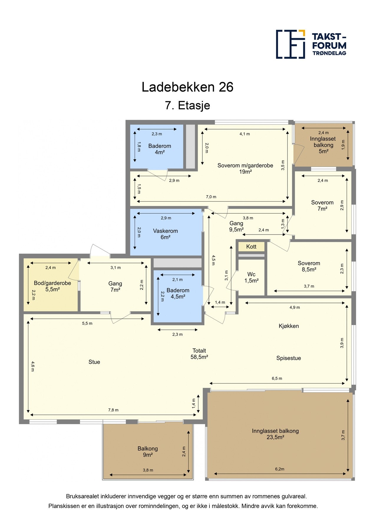 Planskisse Galleribilde