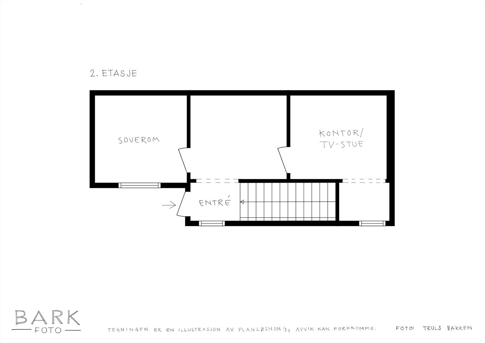 Plantegning 2. etasje (avvik: soverom er inntegnet som bod med dør ut, og det er åpning fra tv-stue ned til stue på godkjente tegninger) Galleribilde