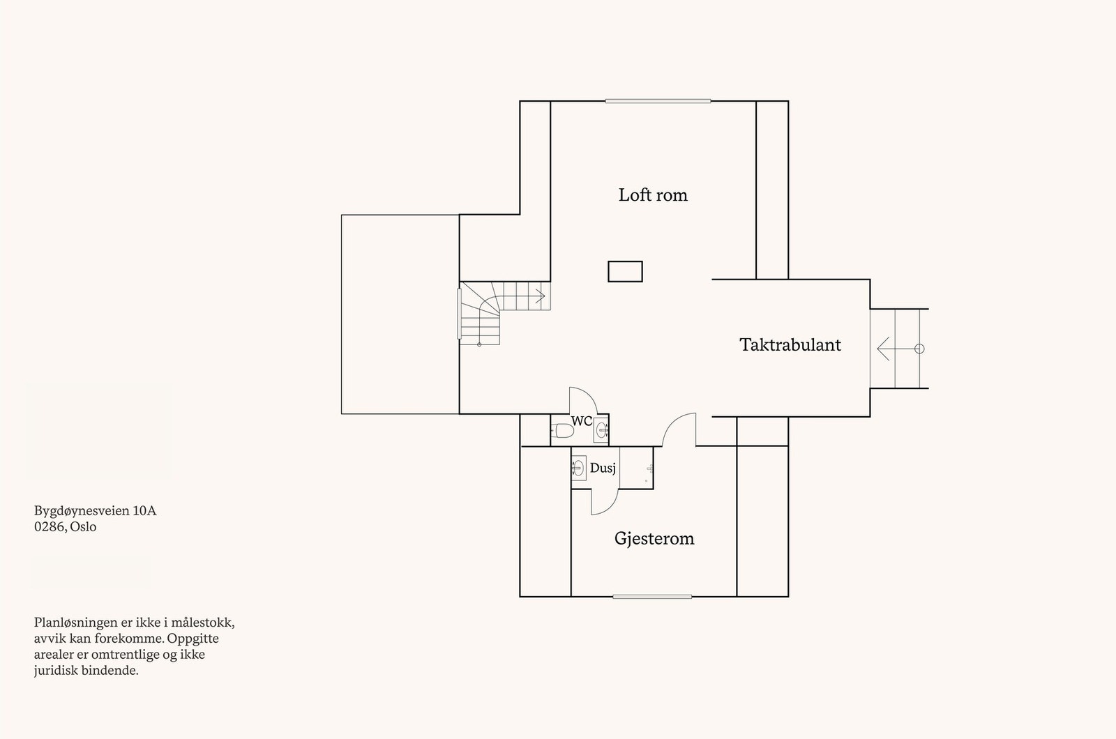 Loftetasje Galleribilde