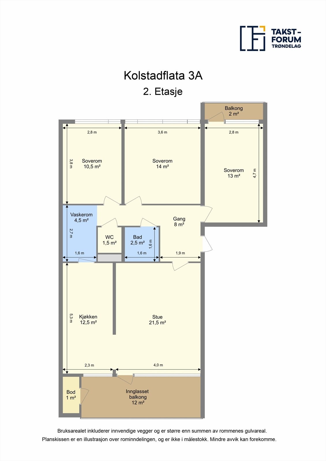 Planskisse - 2. etasje. Galleribilde