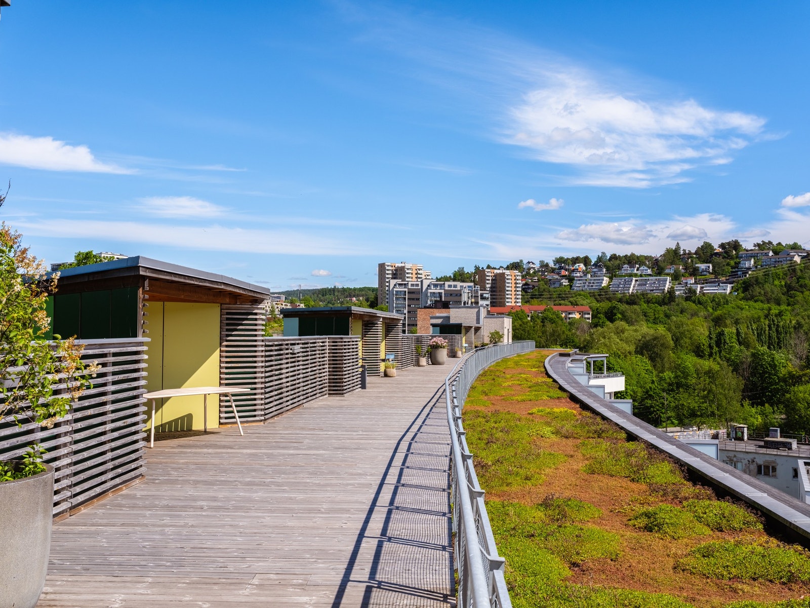 Poppes Promenade har sol hele dagen. Galleribilde