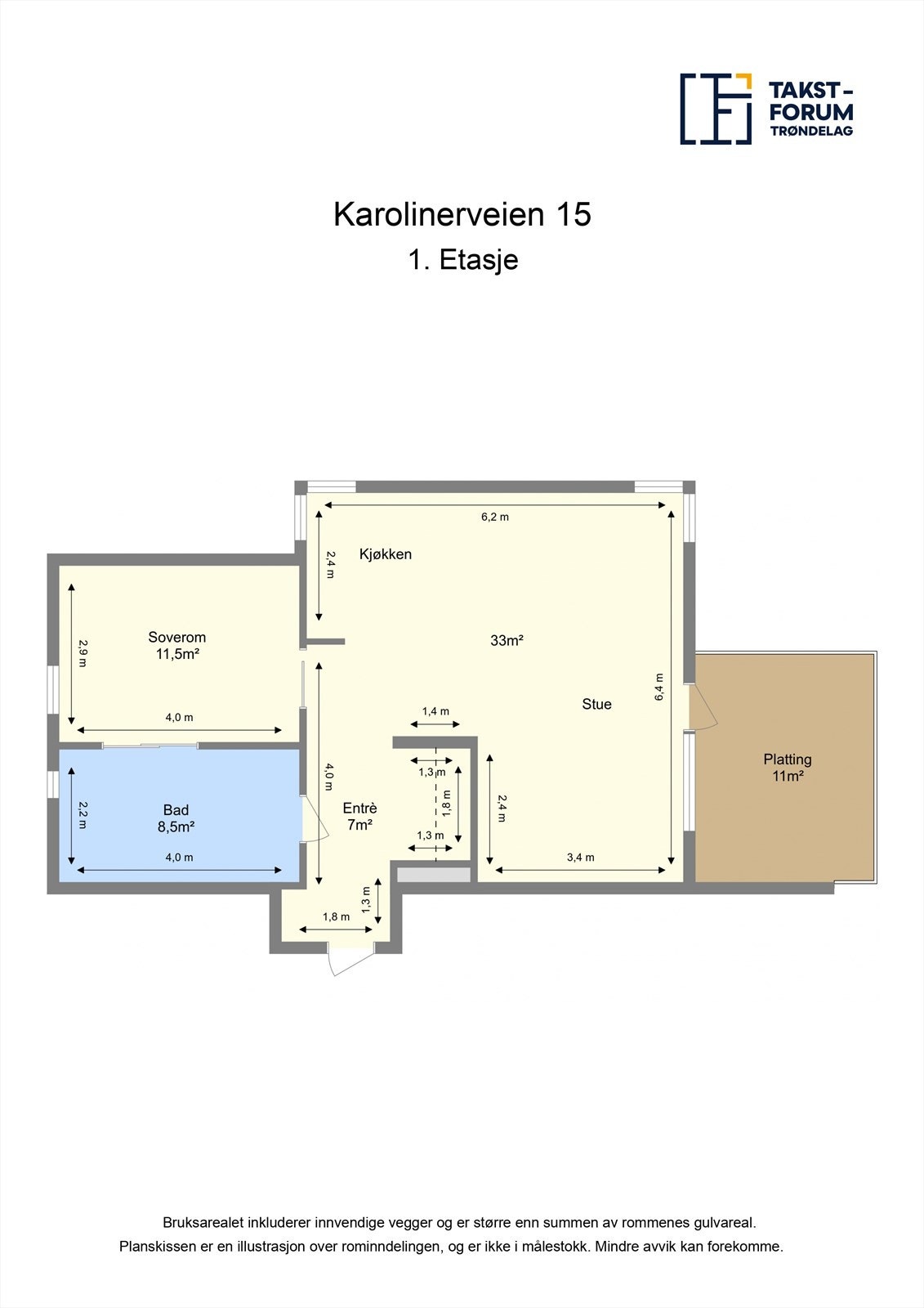 Planløsning Galleribilde