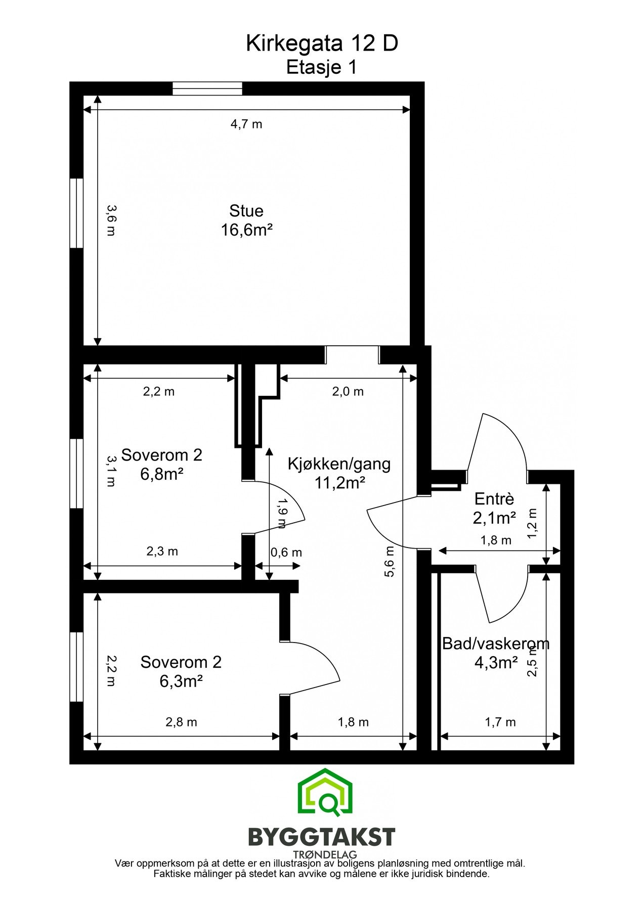 Planskisse. Galleribilde