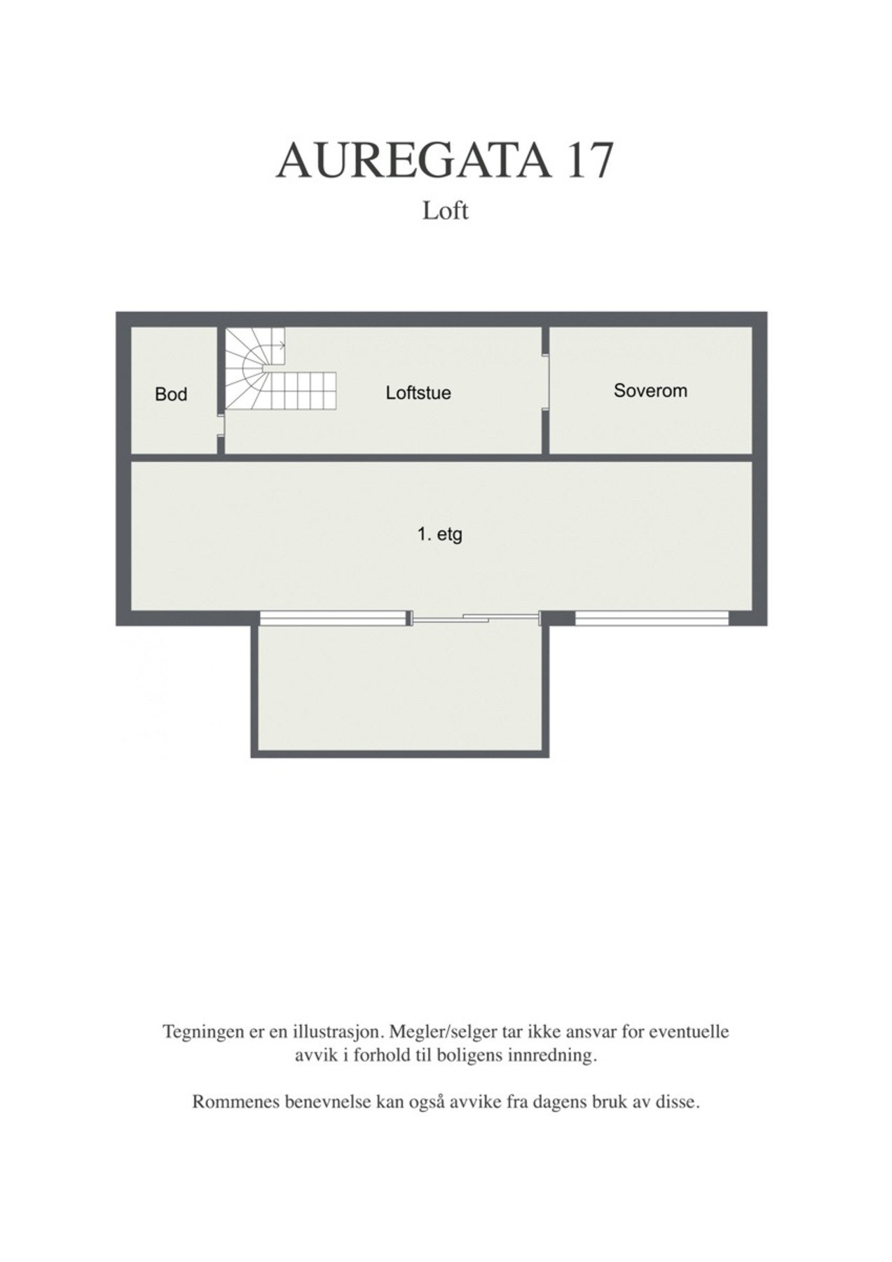 Planskisse hems. Galleribilde