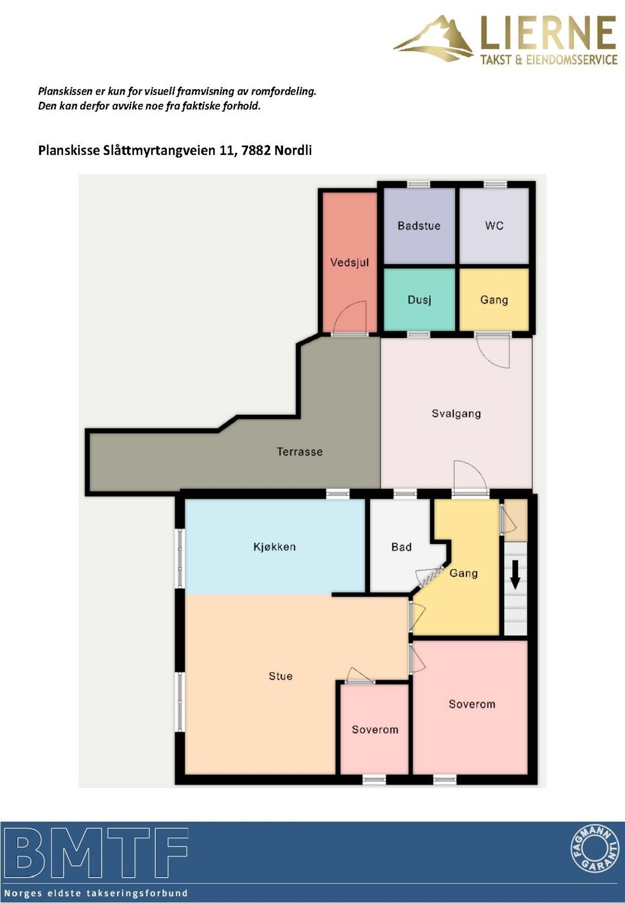 Planskisse Galleribilde