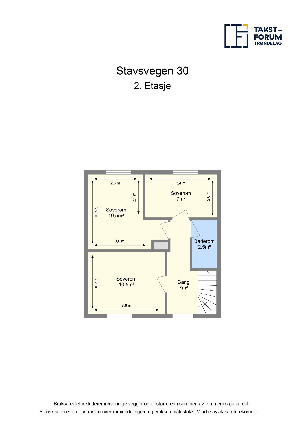 Planskisse 2.etg. med arealer. Galleribilde