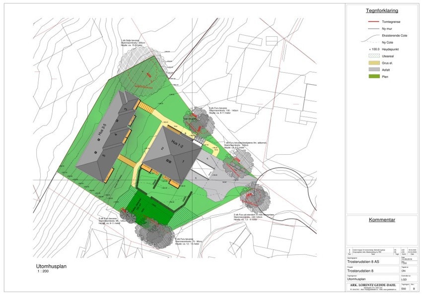 Utenomhusplan. Galleribilde