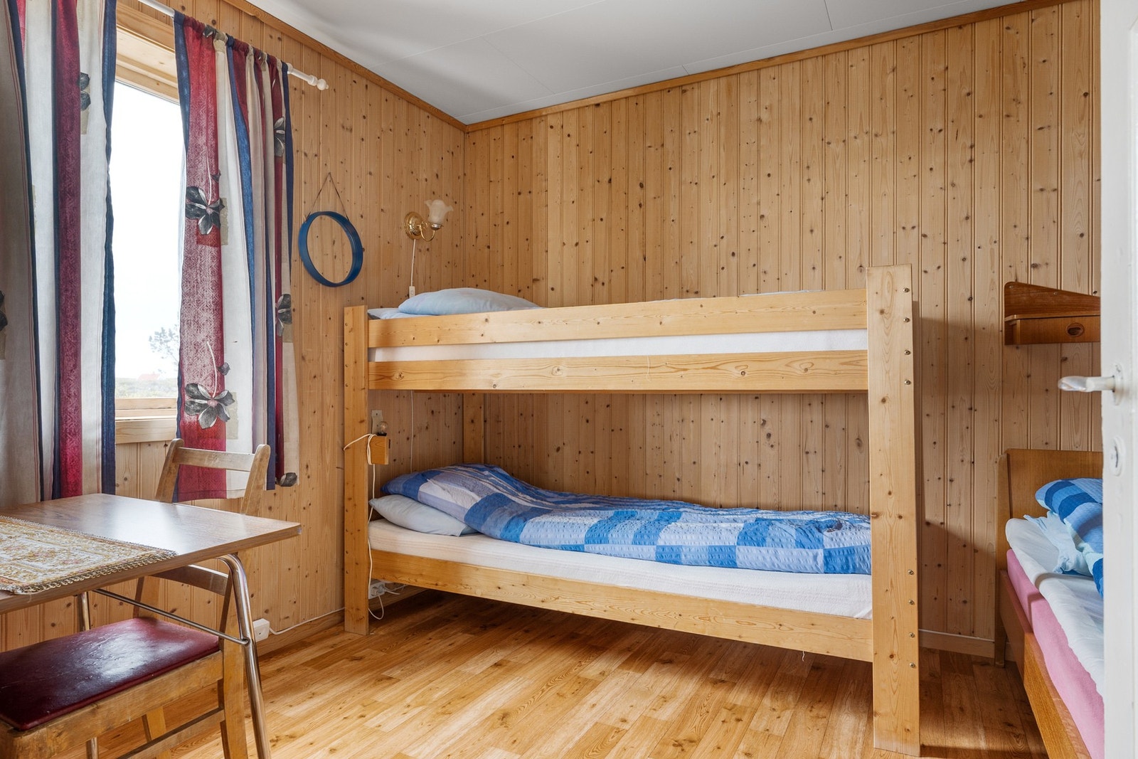 Del 2 - Soverom Galleribilde