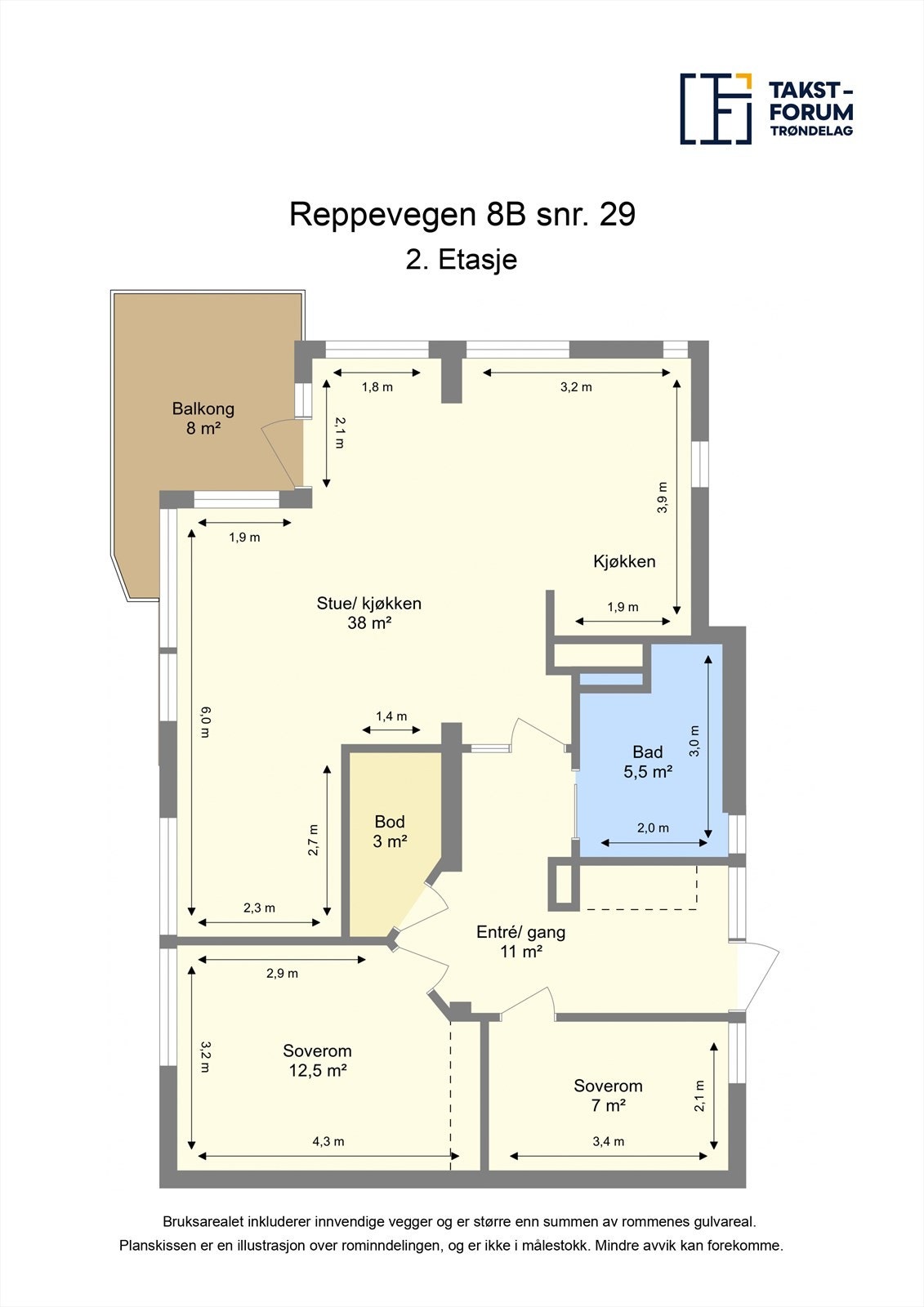 Planskisse. Galleribilde