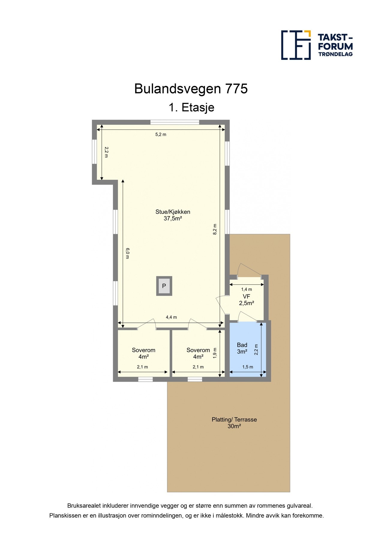 Planskisse. Galleribilde