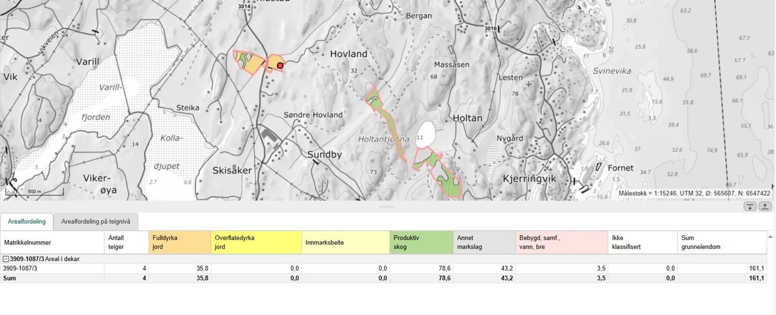 Oversikt over eiendommen.
Som vi kan se er det 35,8 dekar dyrket mark. Disse er i dag forpaktet bort, noe som kan fortsettes dersom kjøper ønsker det.
Ellers består eiendommen av 3,5 dekar bebygd areal, 43,2 dekar annet markslag ( hovedsakelig skog) og 78 Galleribilde