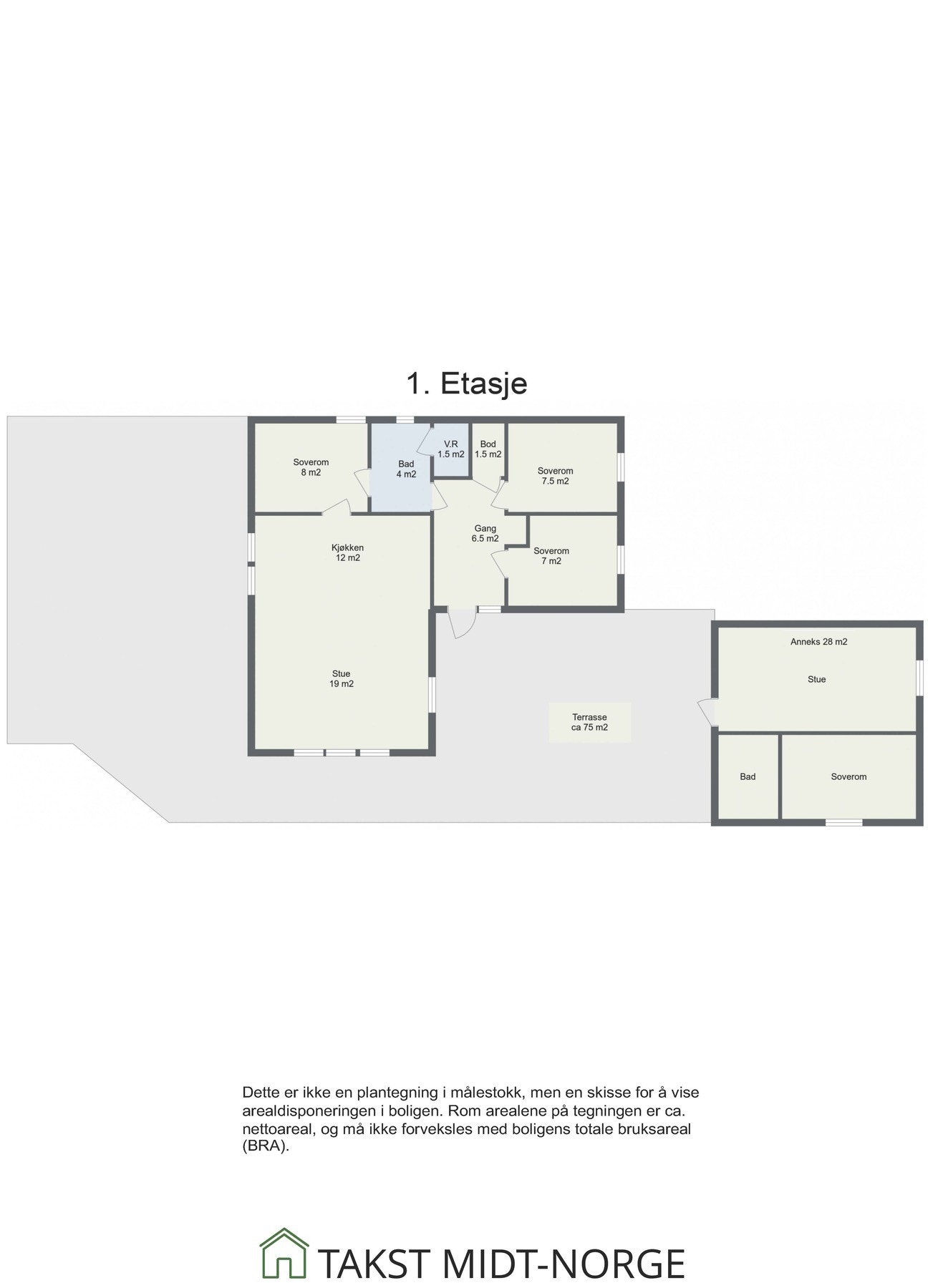 Plantegning. Galleribilde