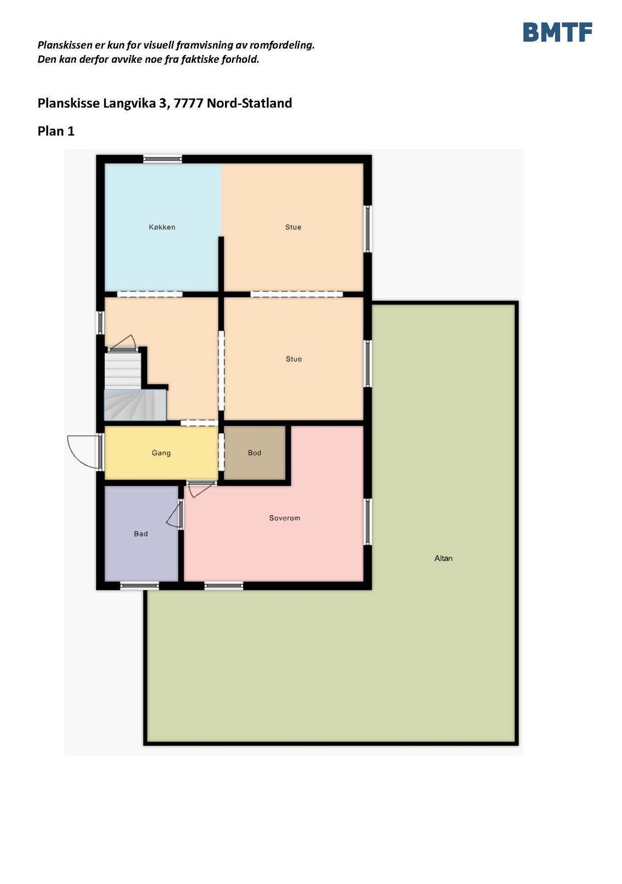 Planskisse - Galleribilde