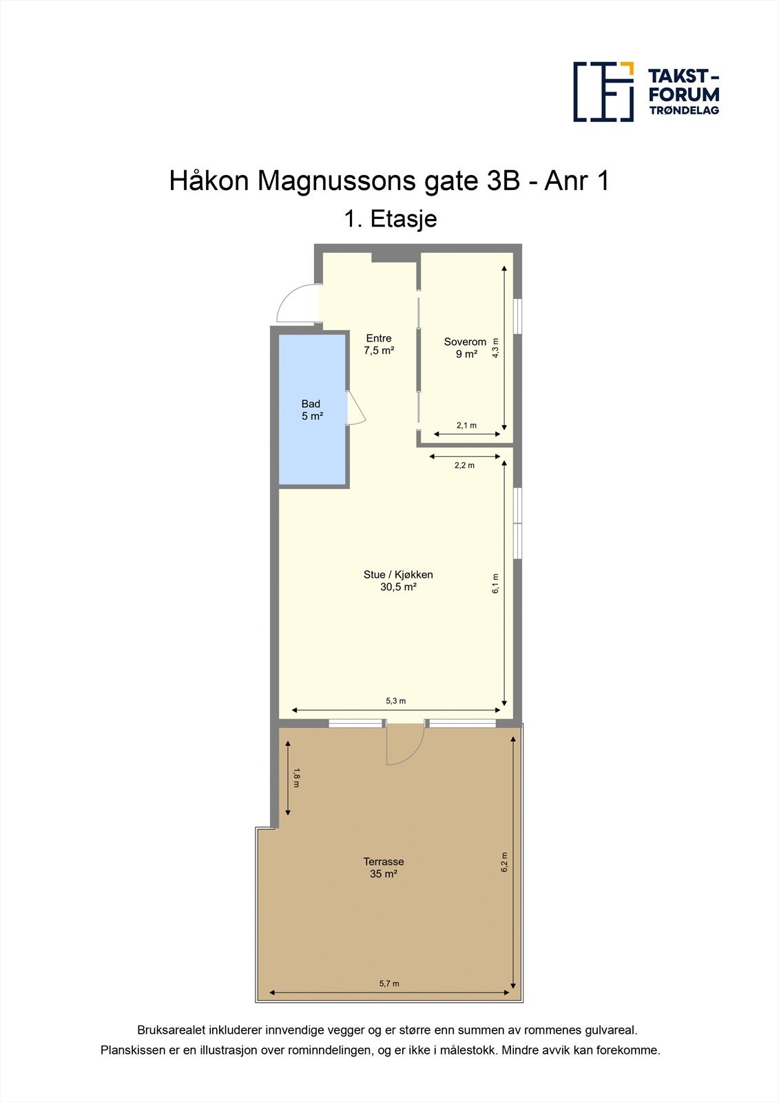 Planskisse. Galleribilde