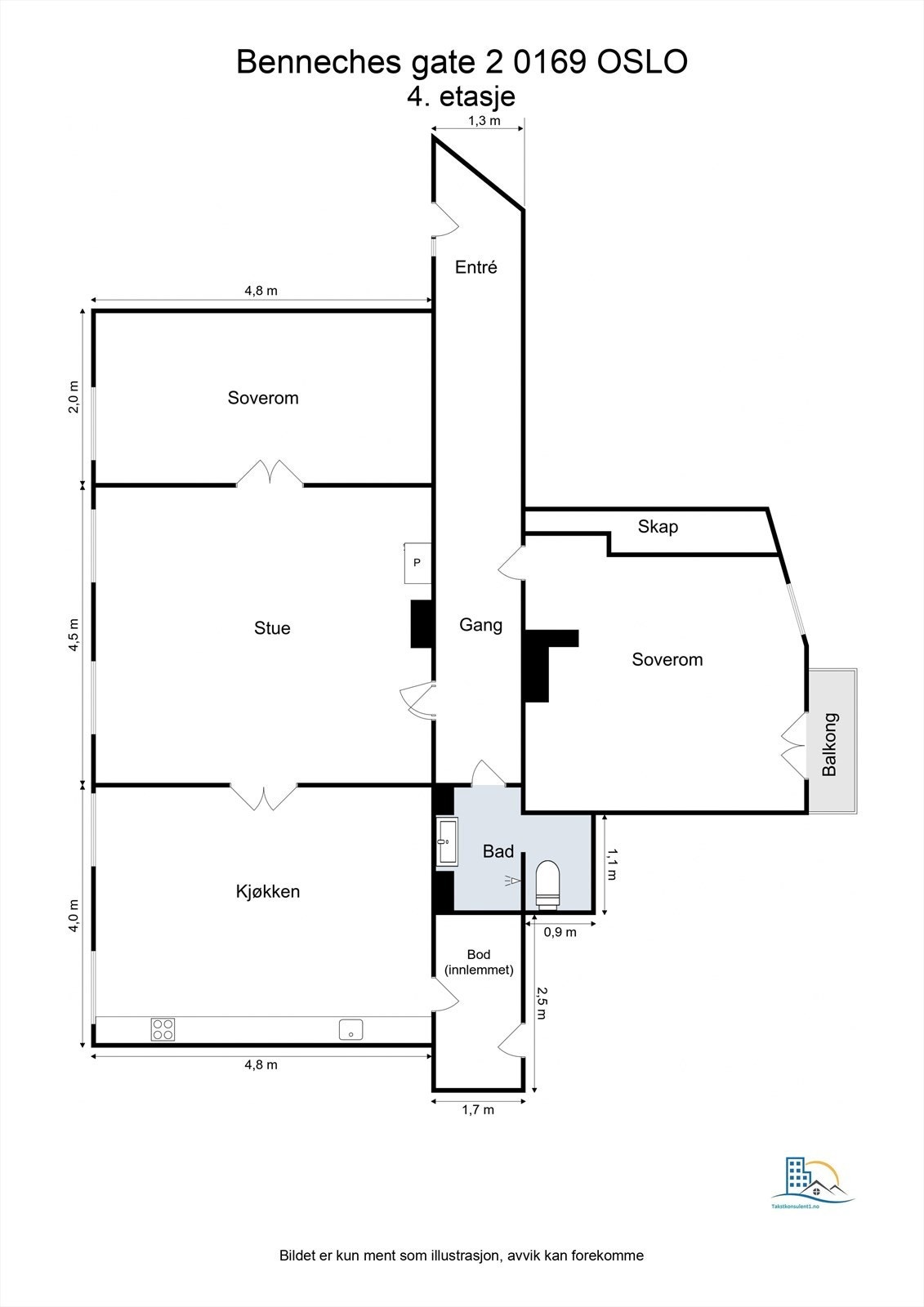 Plantegning. Galleribilde