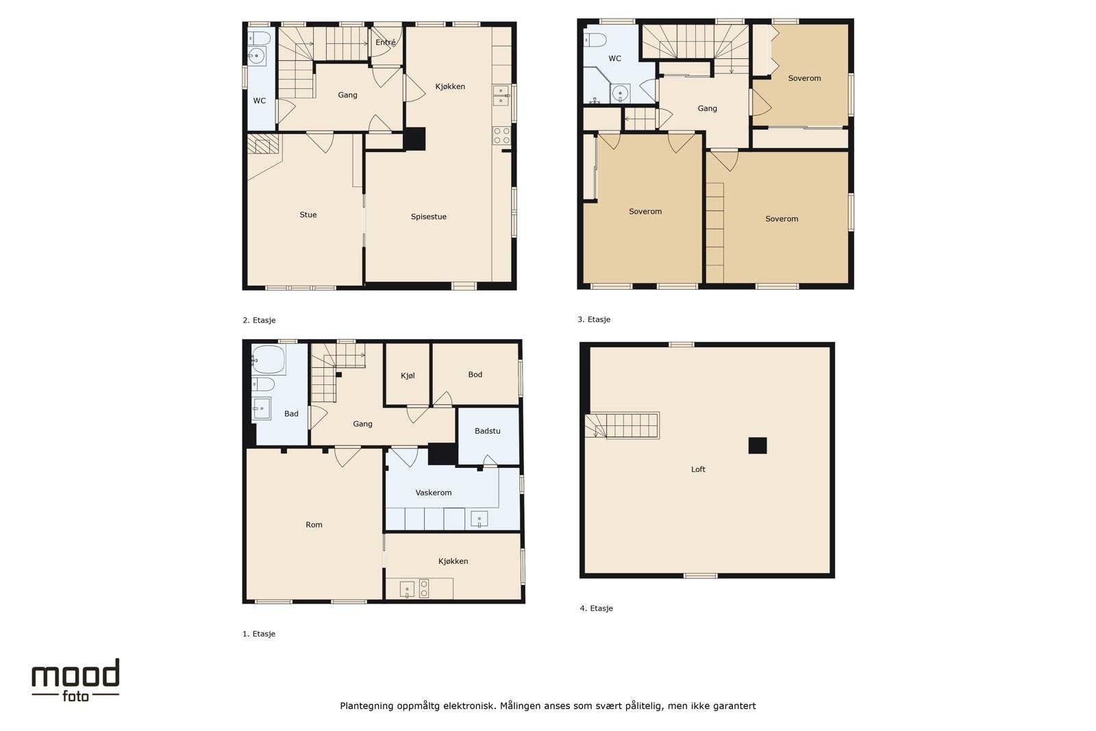 Plantegninger. Galleribilde