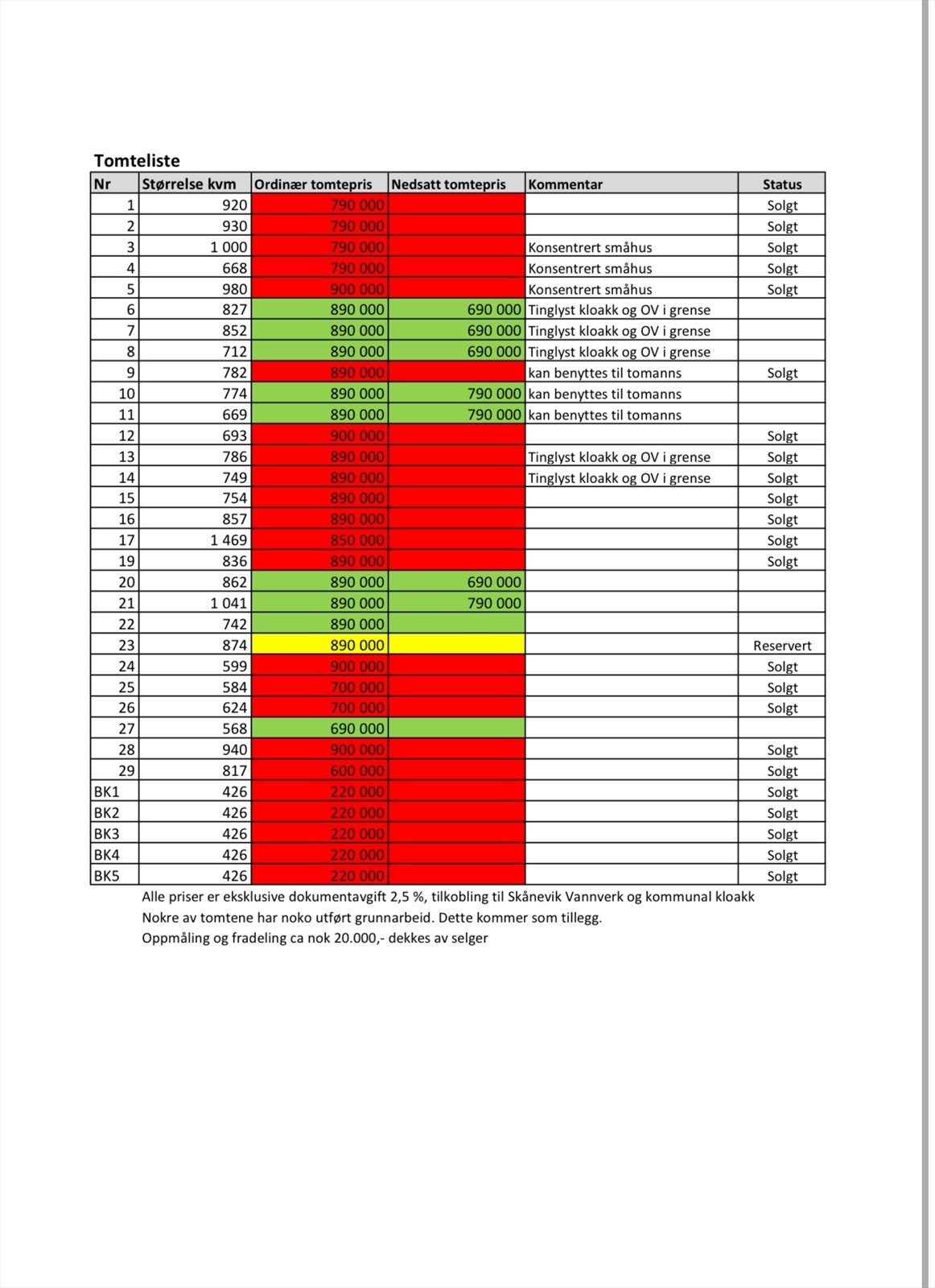 Nye priser fra 16.06.2025! Galleribilde