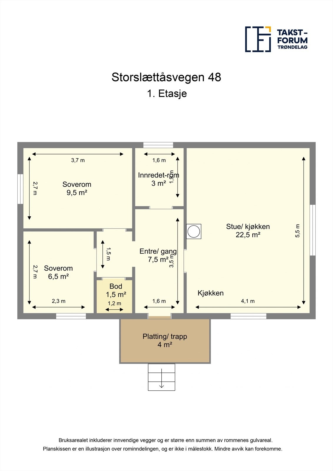 Planskisse Galleribilde