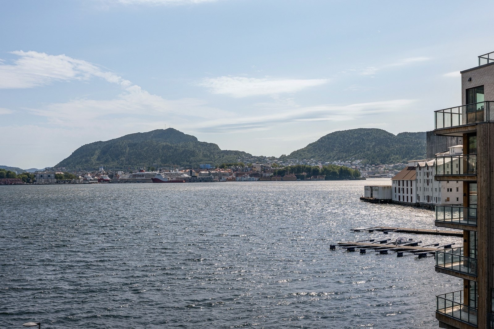 Utsikten Galleribilde