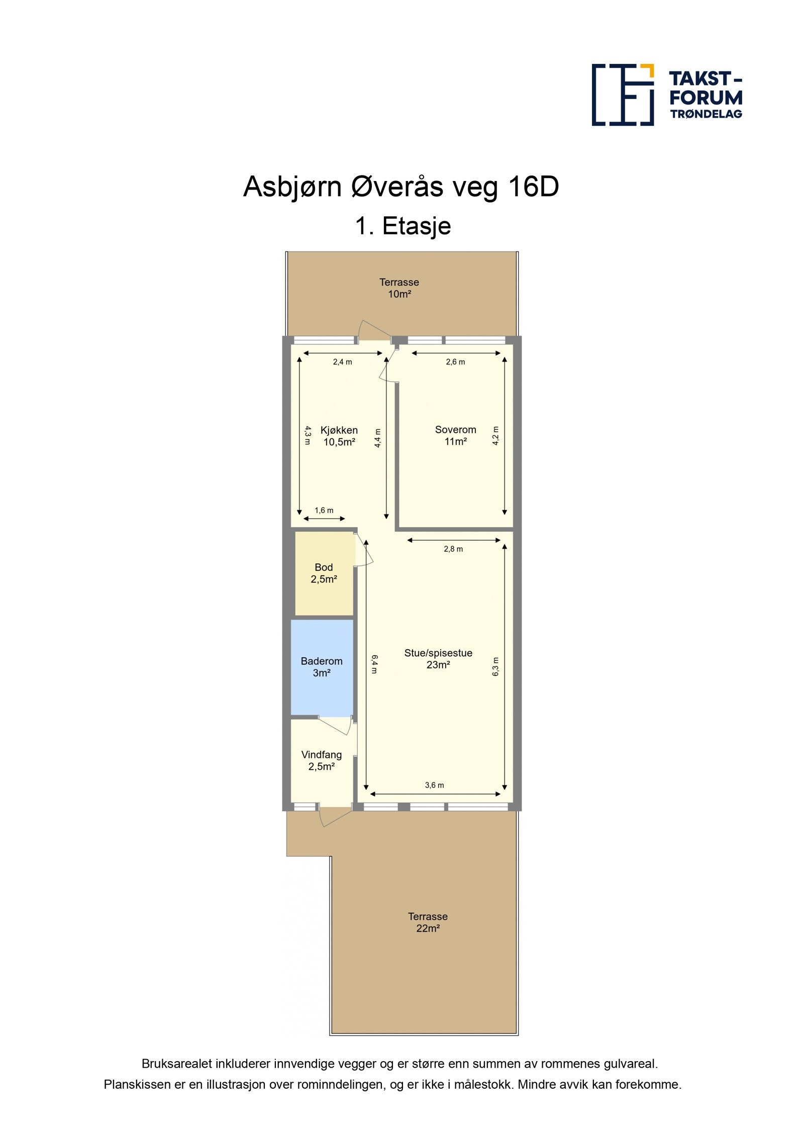 Planskisse med arealer fra takstmann Galleribilde