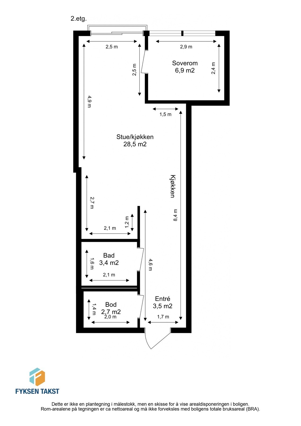 Planskisse. Galleribilde
