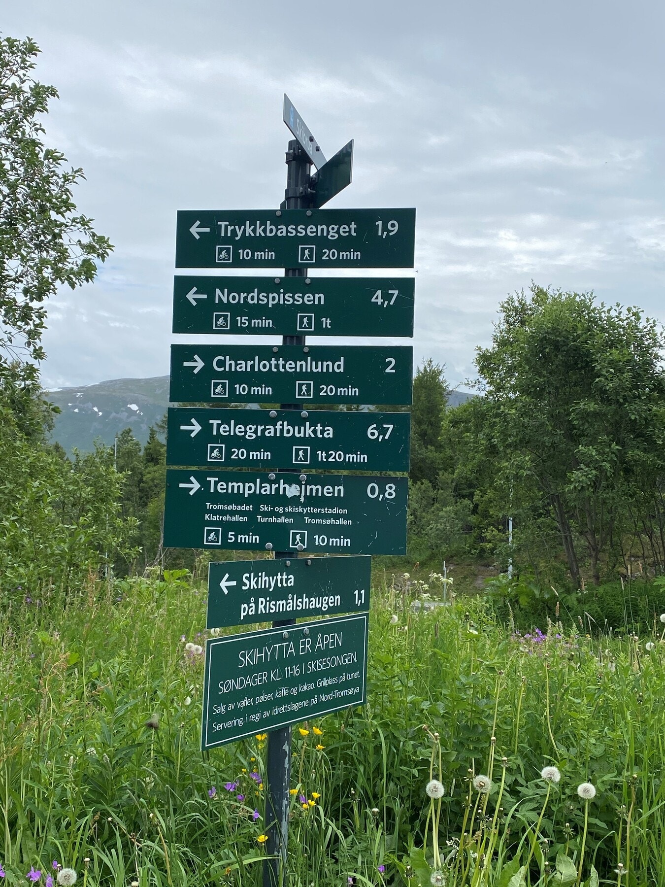 Oversikt over avstander fra Prestvannet til ulike turmål på Tromsøya Galleribilde