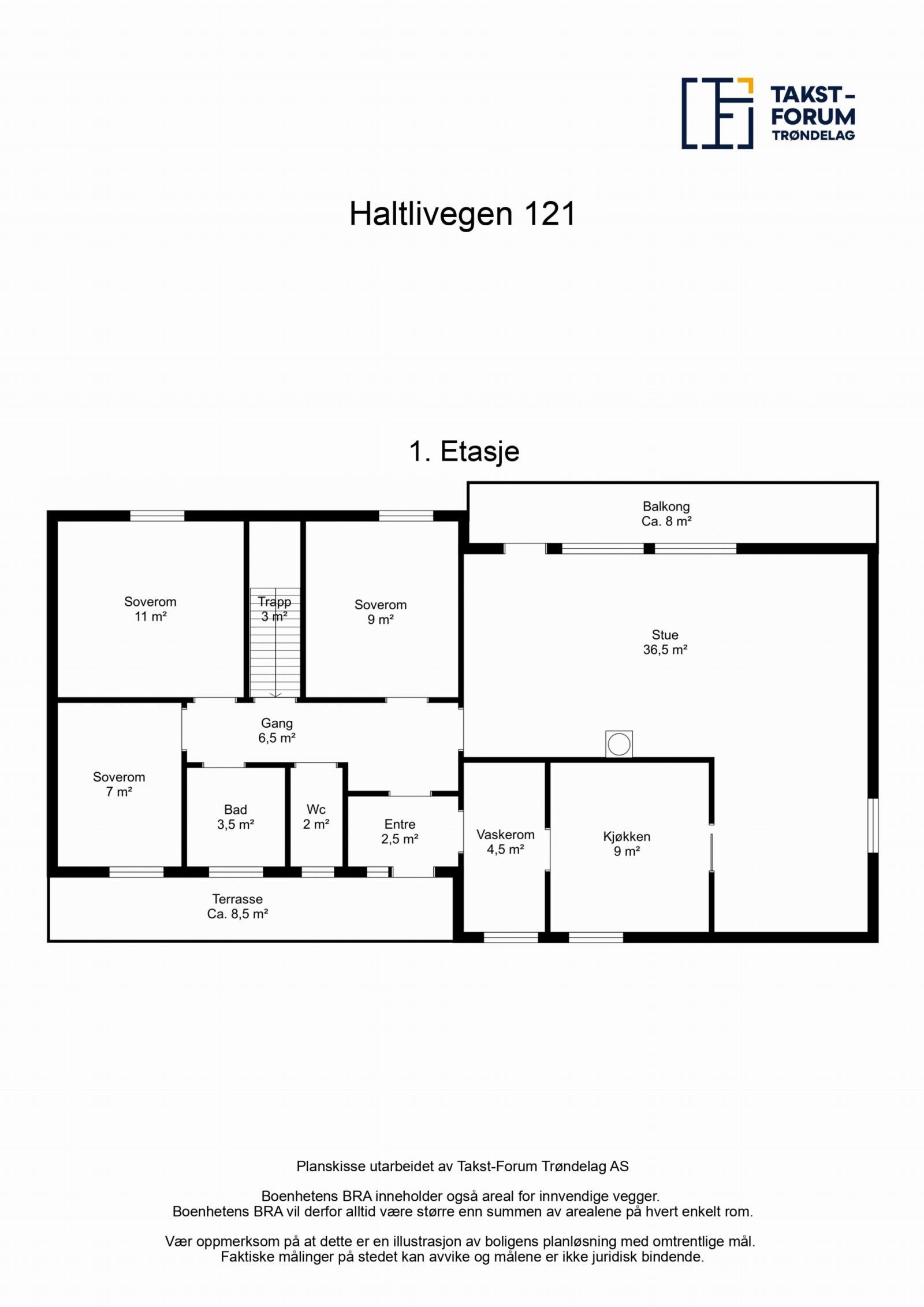 Våningshus I Galleribilde
