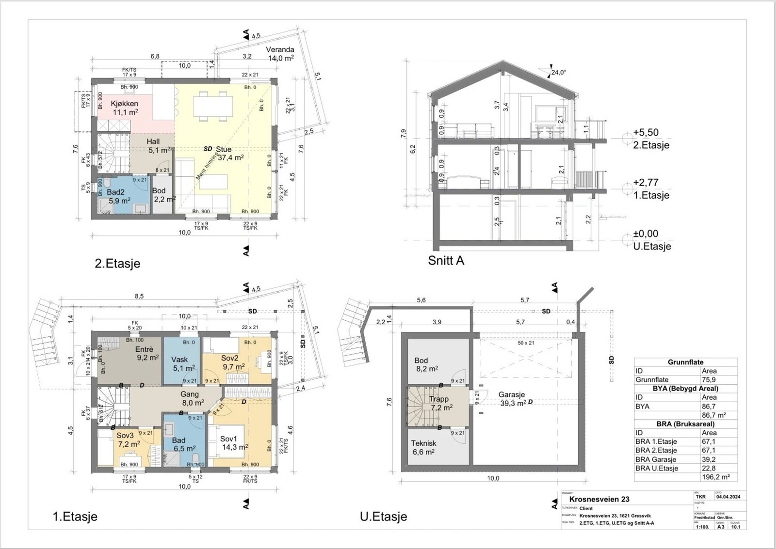 Plantegninger Galleribilde