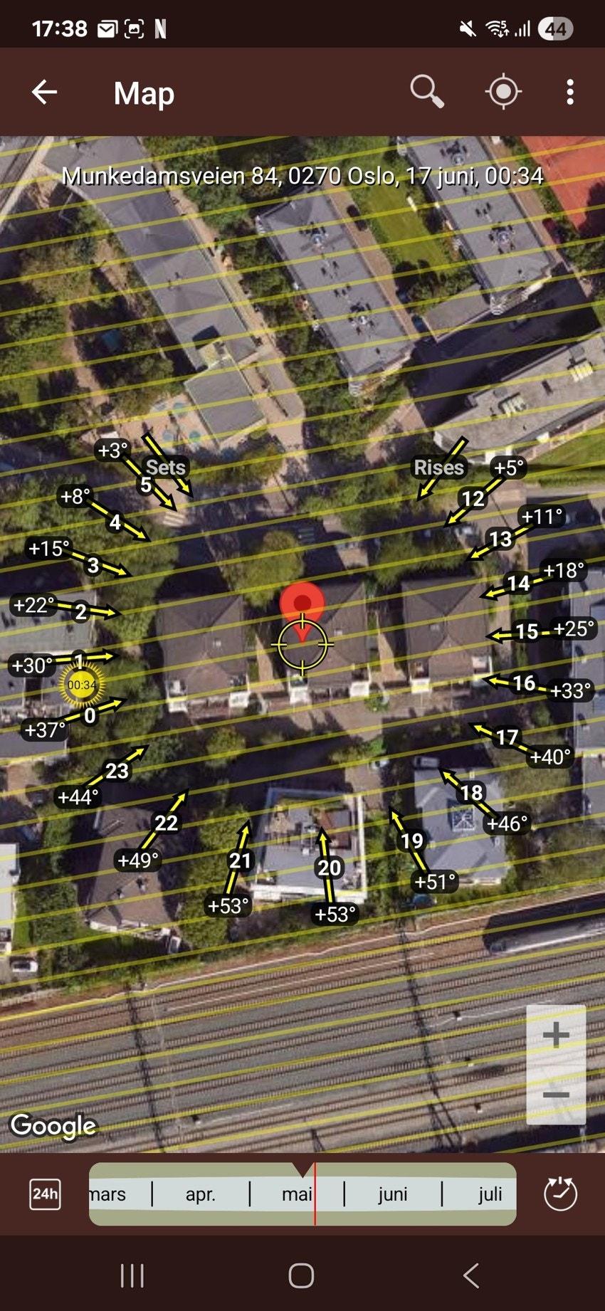 Soldiagram Galleribilde