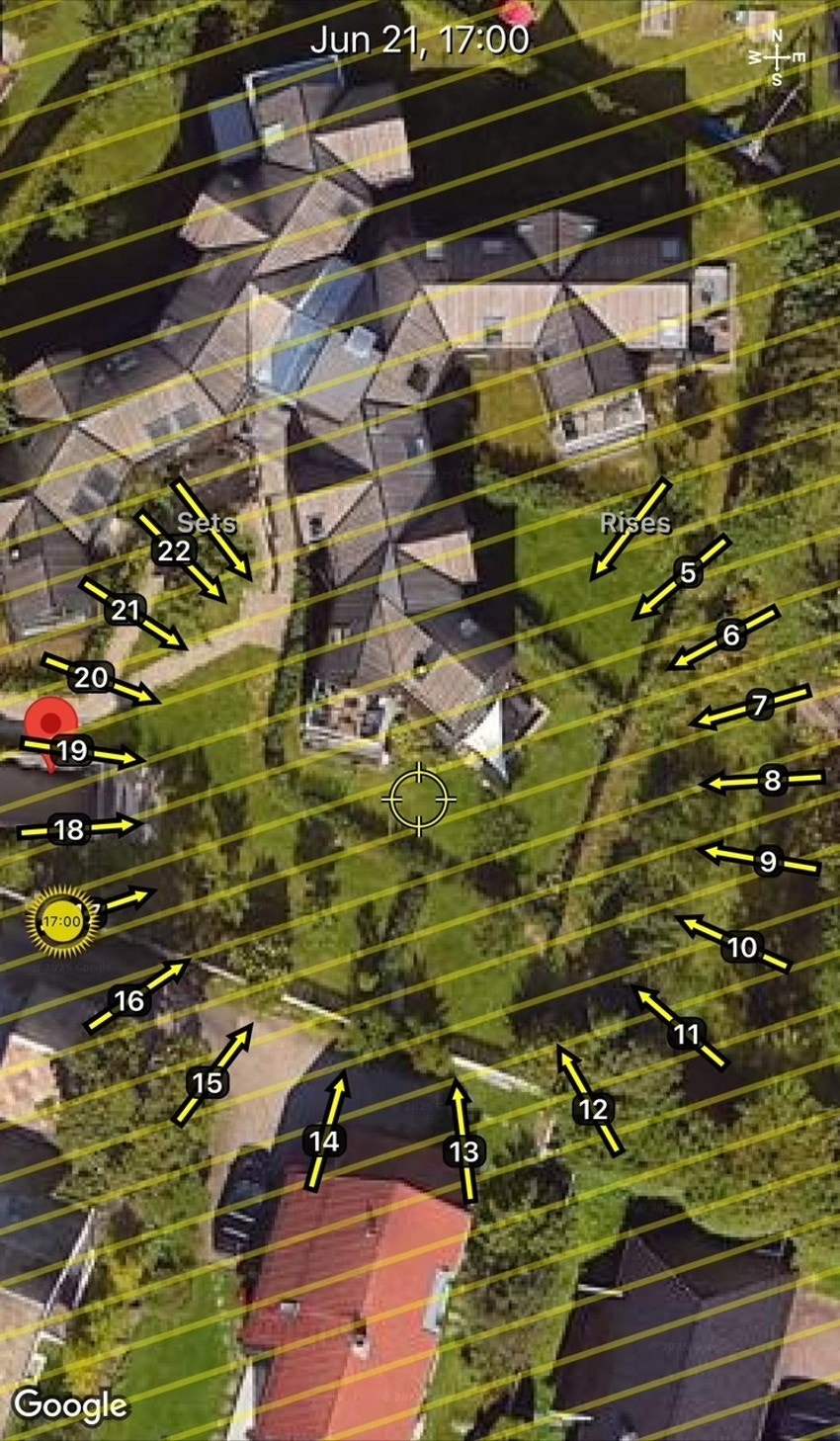 Solkart Galleribilde