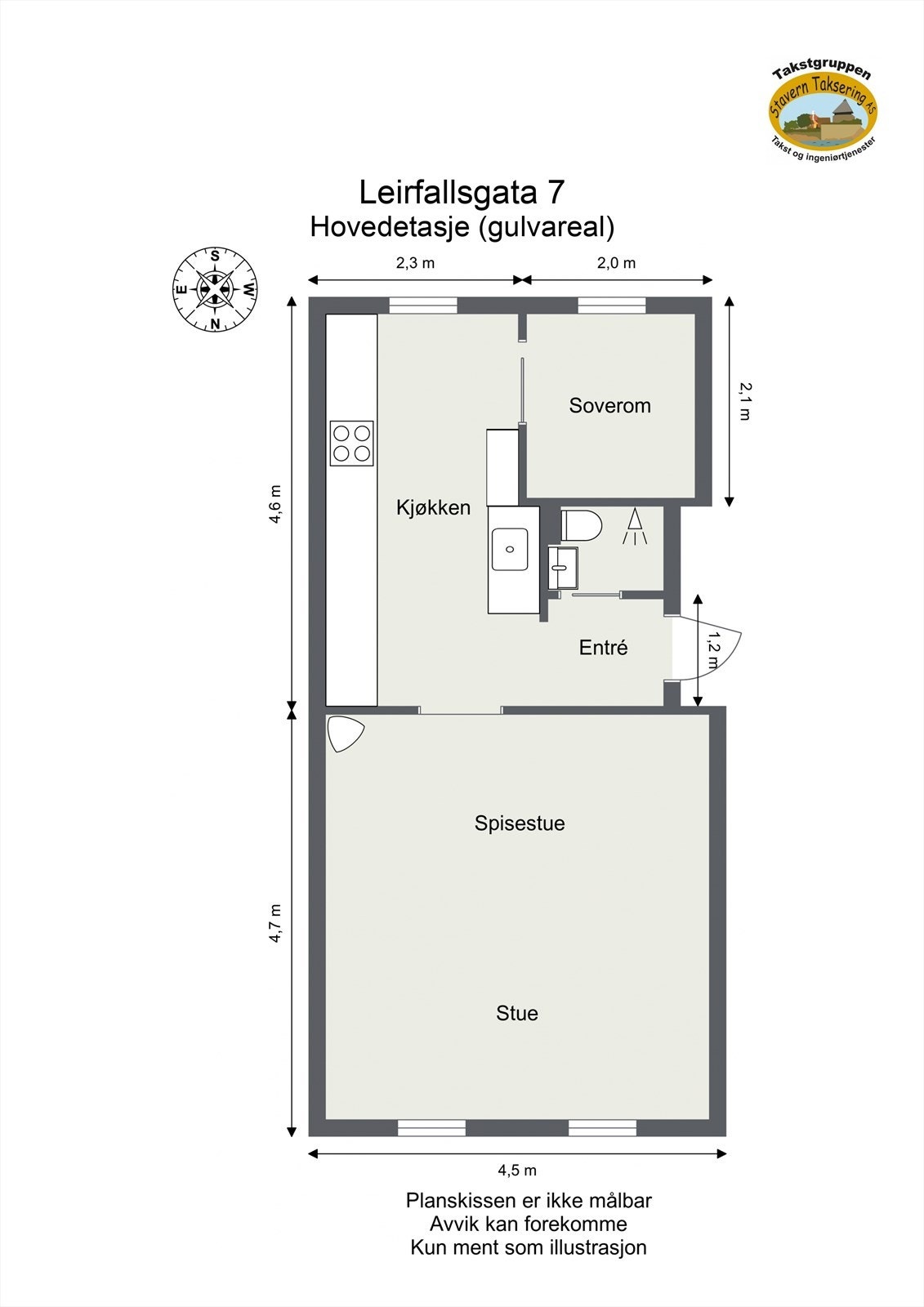 Målbarplanløsning Galleribilde