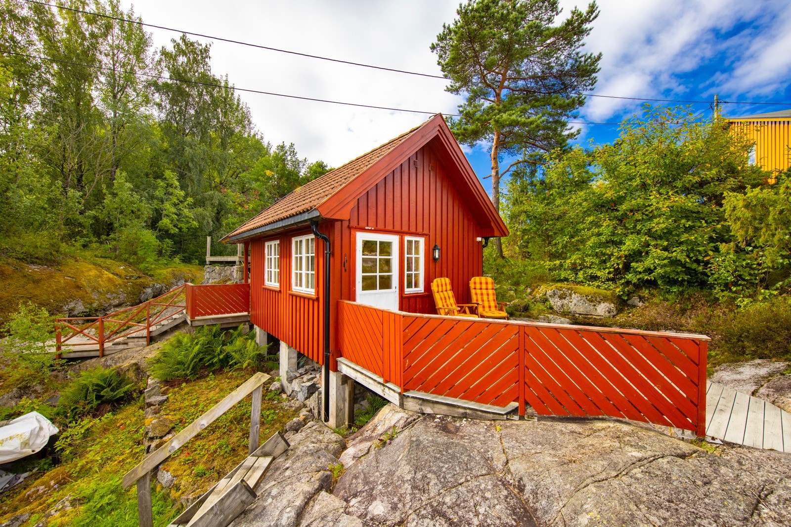 Annekset Galleribilde