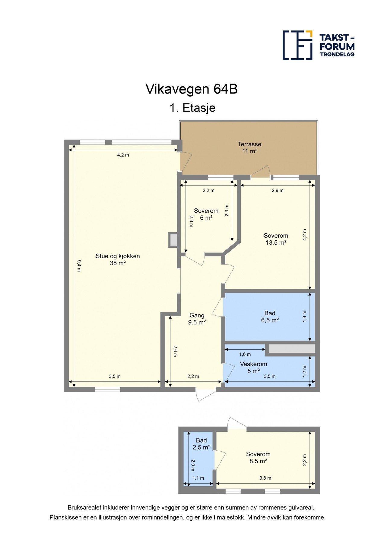 Planskisse. Galleribilde