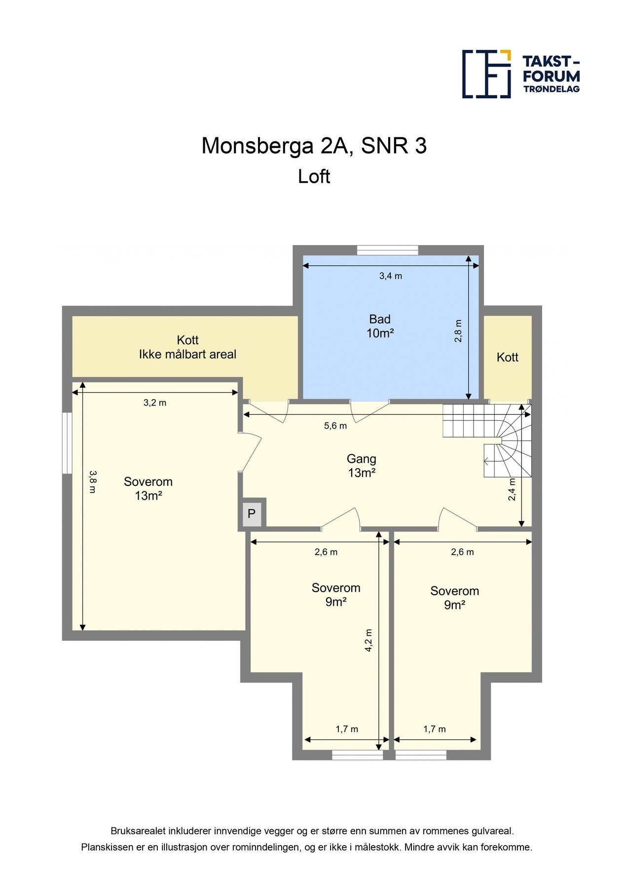 Planskisse loft. Galleribilde