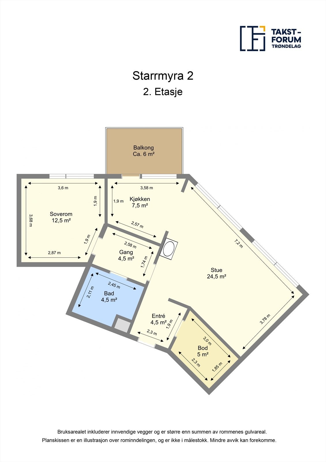 Planskisse. Galleribilde