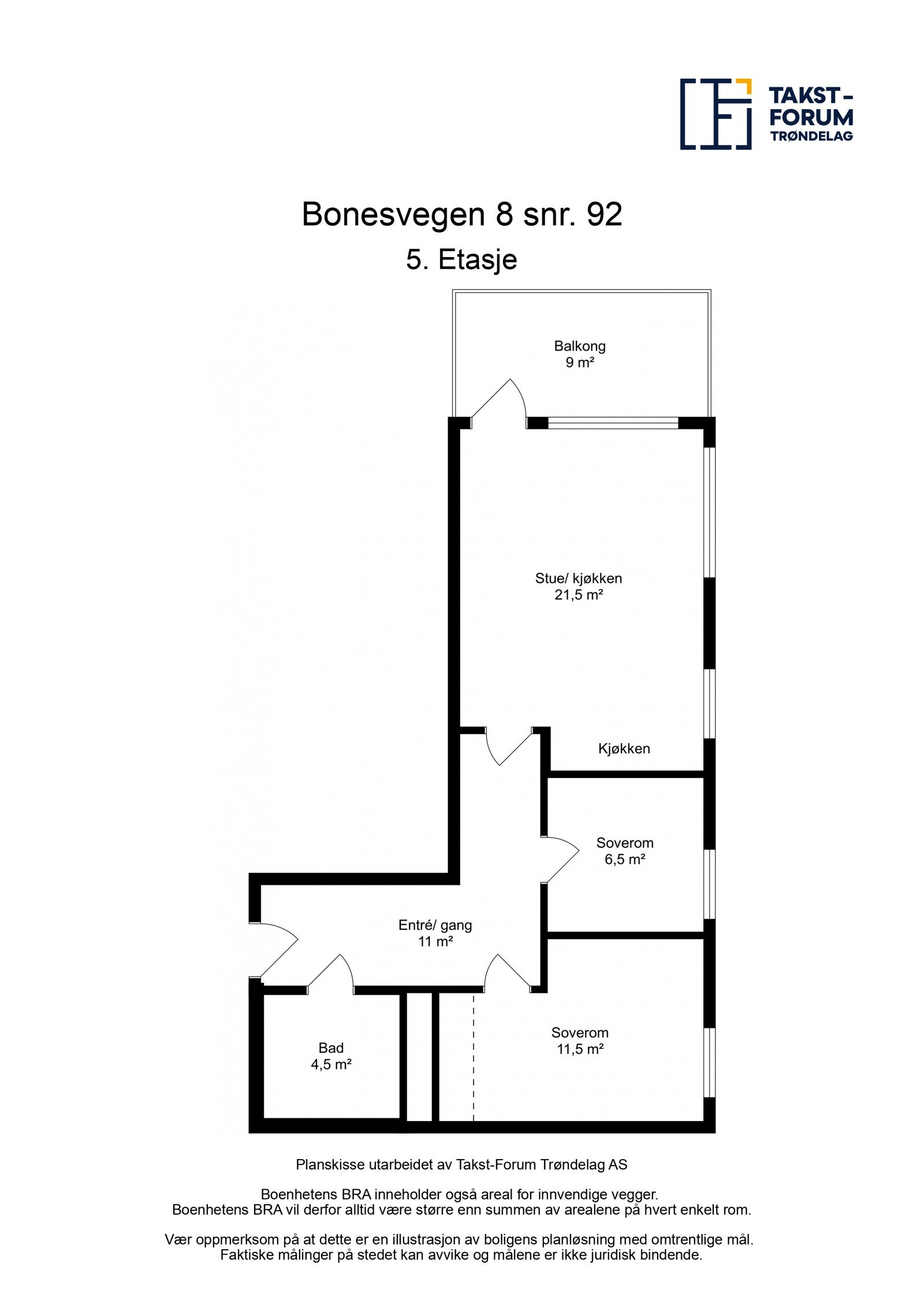 Plantegning 5. etasje Galleribilde