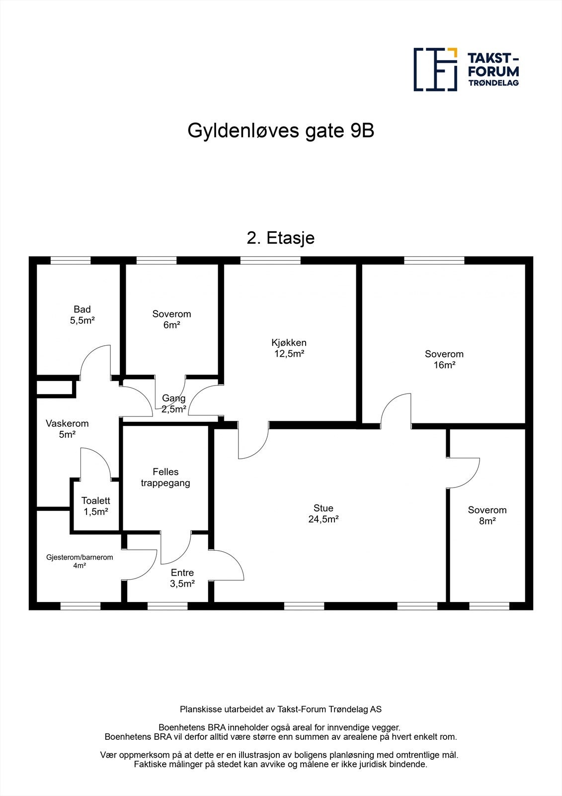 Planskisse 2. etasje Galleribilde