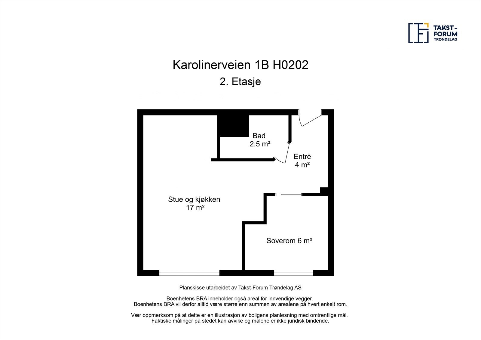 Planskisse. Galleribilde