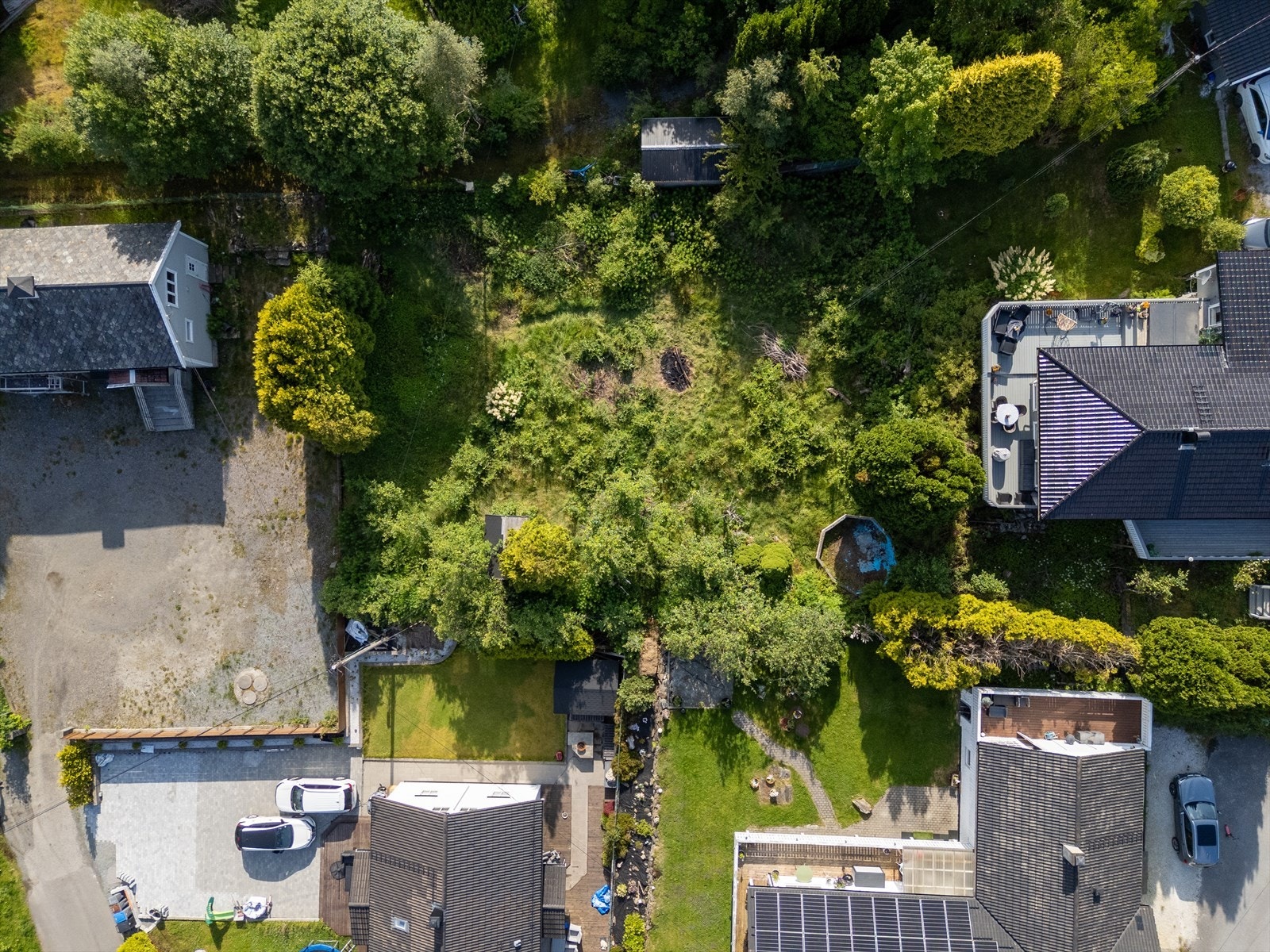 Oversiktsbilde. Galleribilde