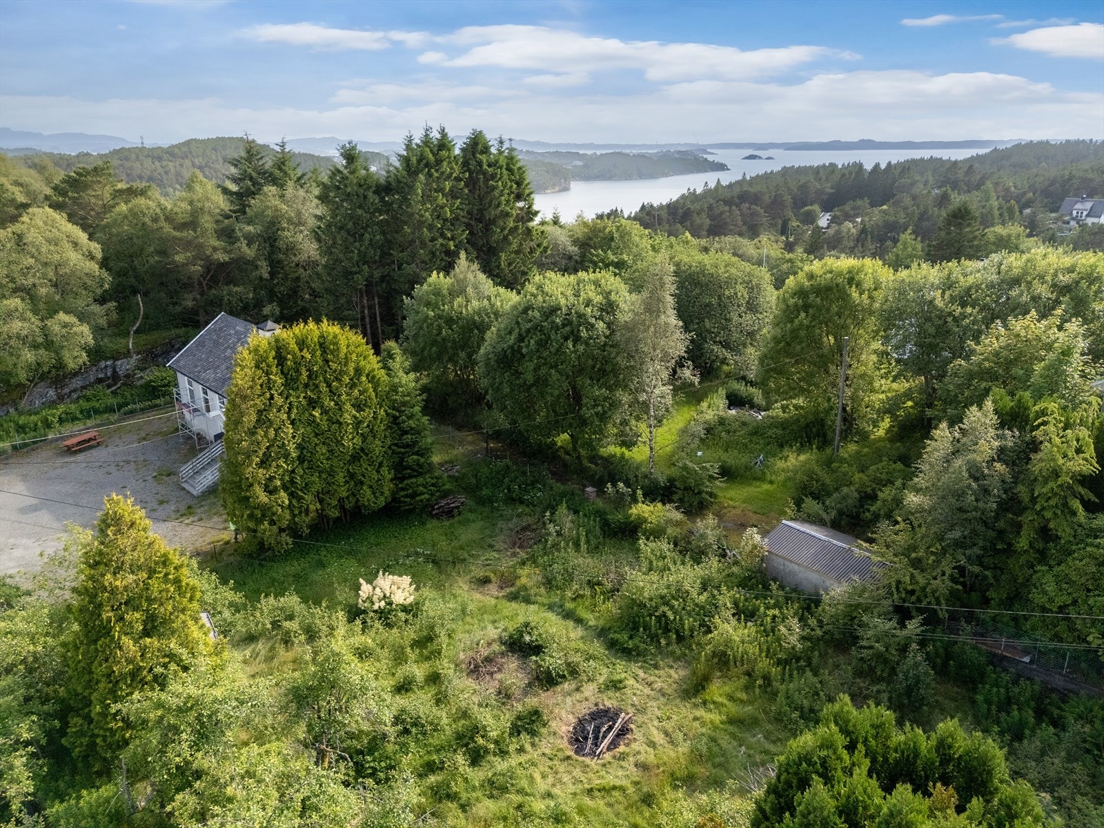 Nokså flatt terreng. Galleribilde