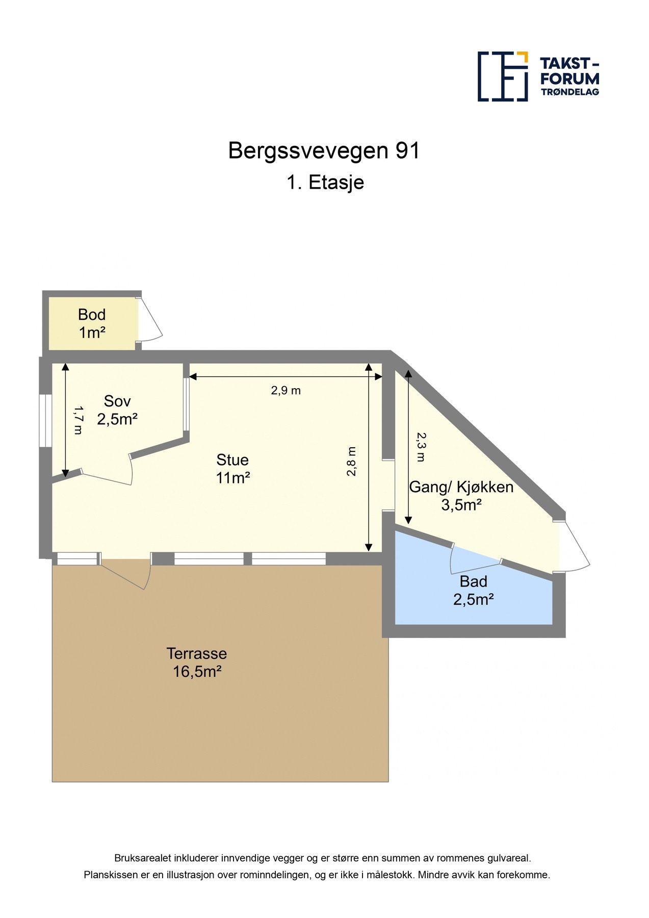 Plantegning. Galleribilde