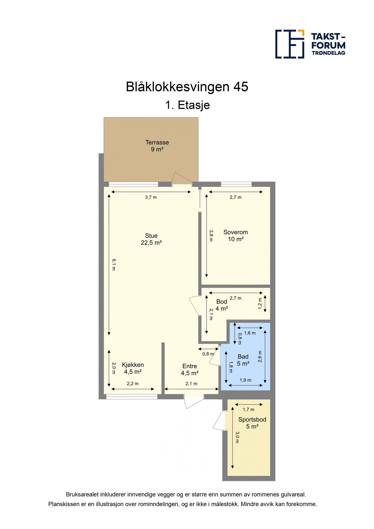 Plantegning. Galleribilde