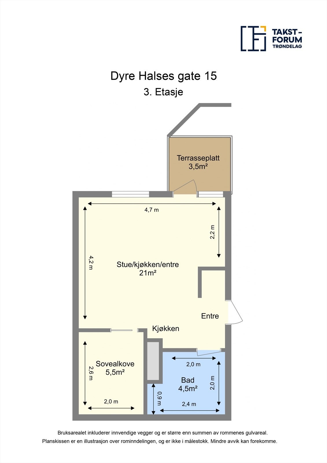 Planløsning Galleribilde