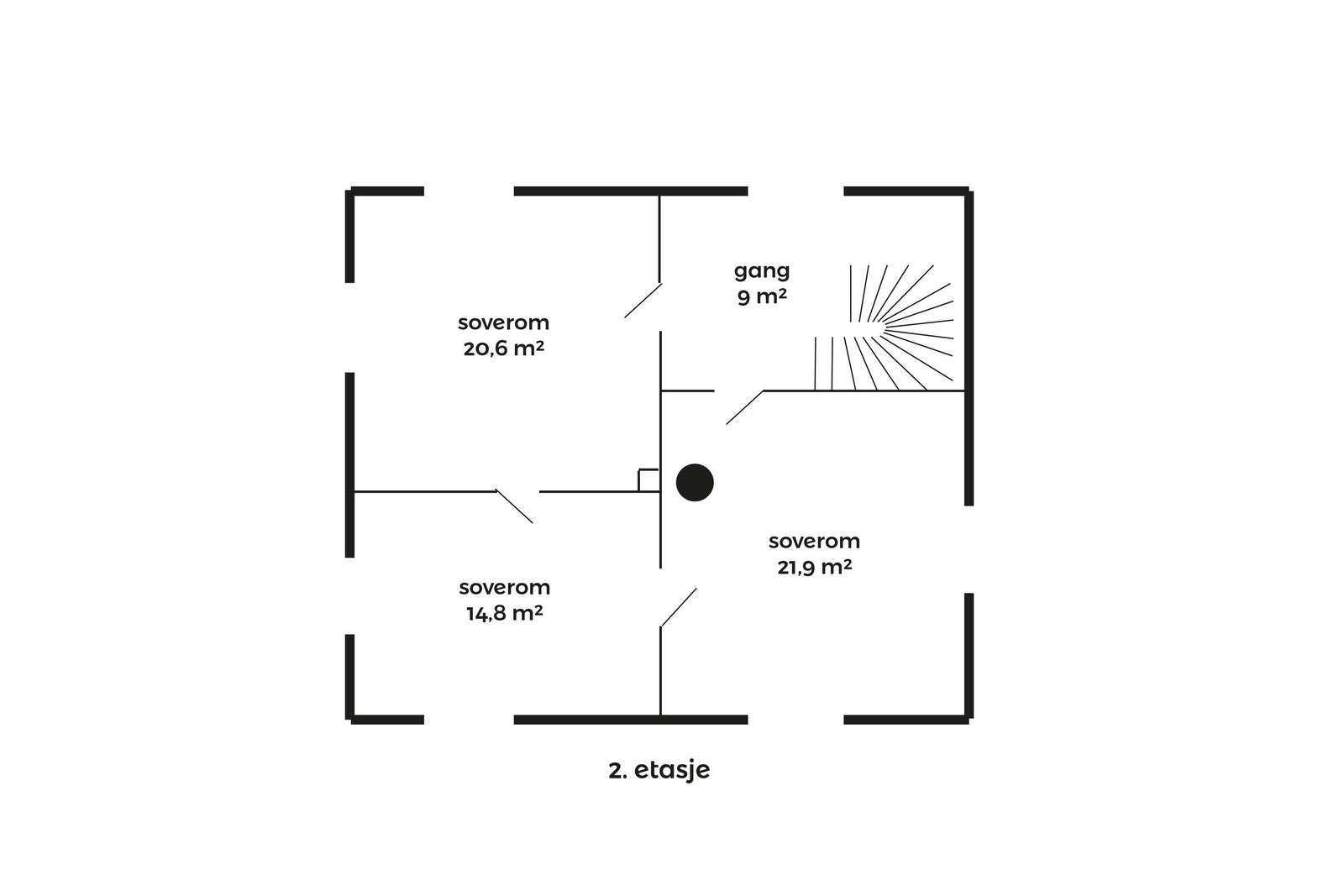 2. etasje. Galleribilde