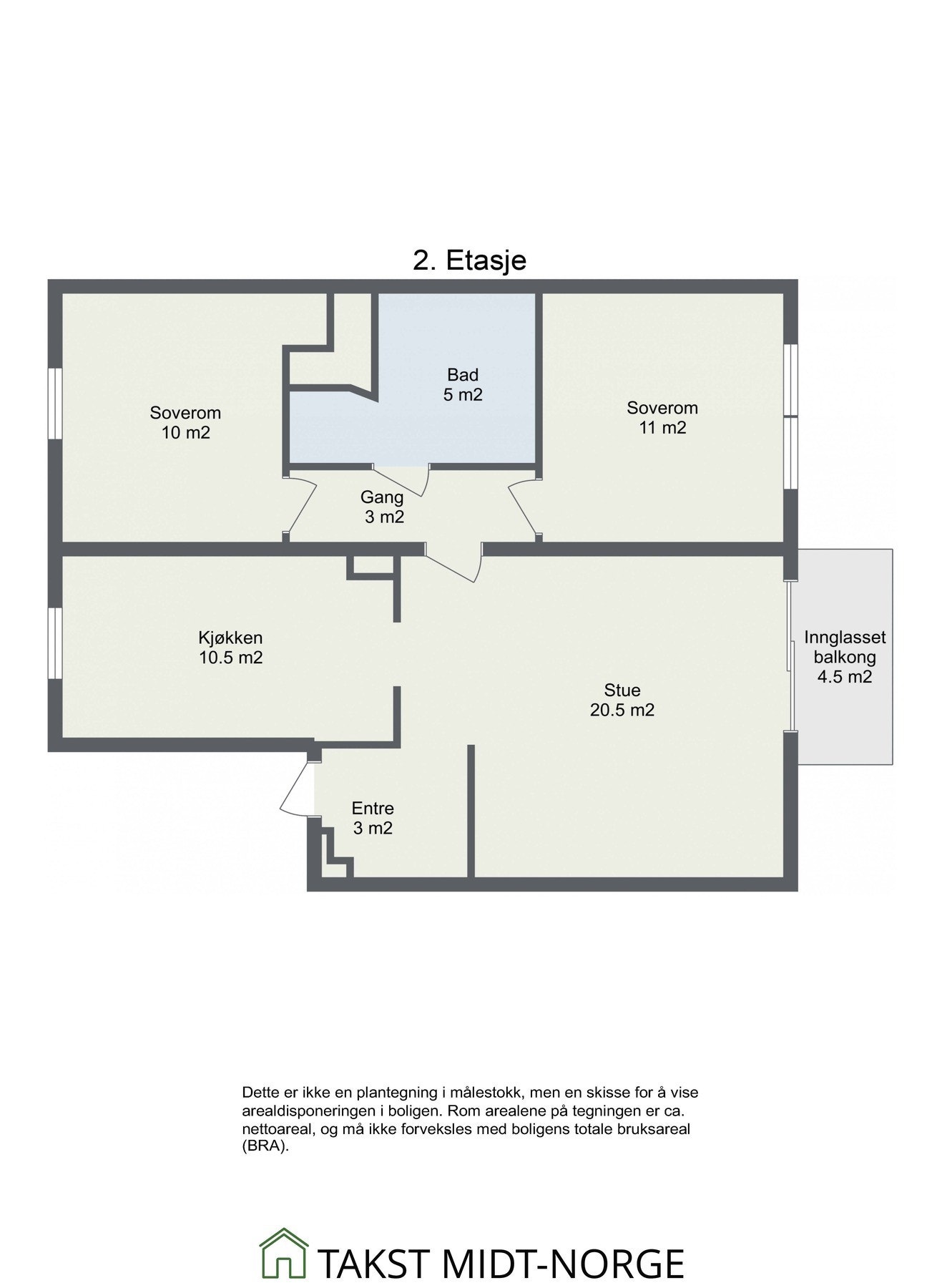 Planskisse. Galleribilde