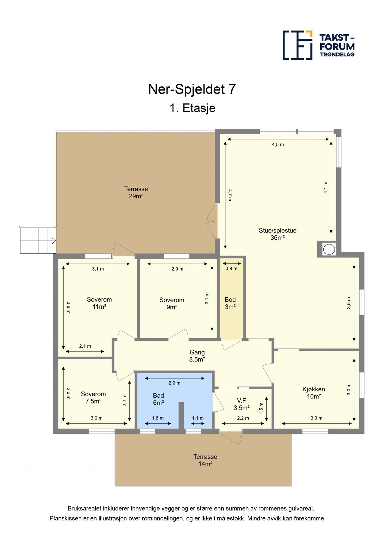 Planskisse. Galleribilde