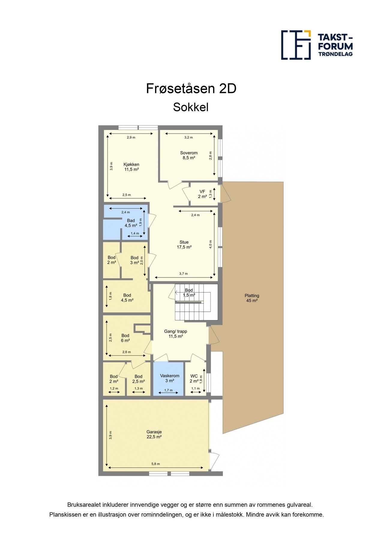 Planskisse. Galleribilde