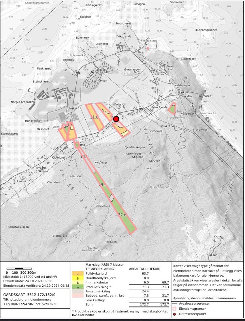 NIBIO gårdskart over eiendommen Galleribilde