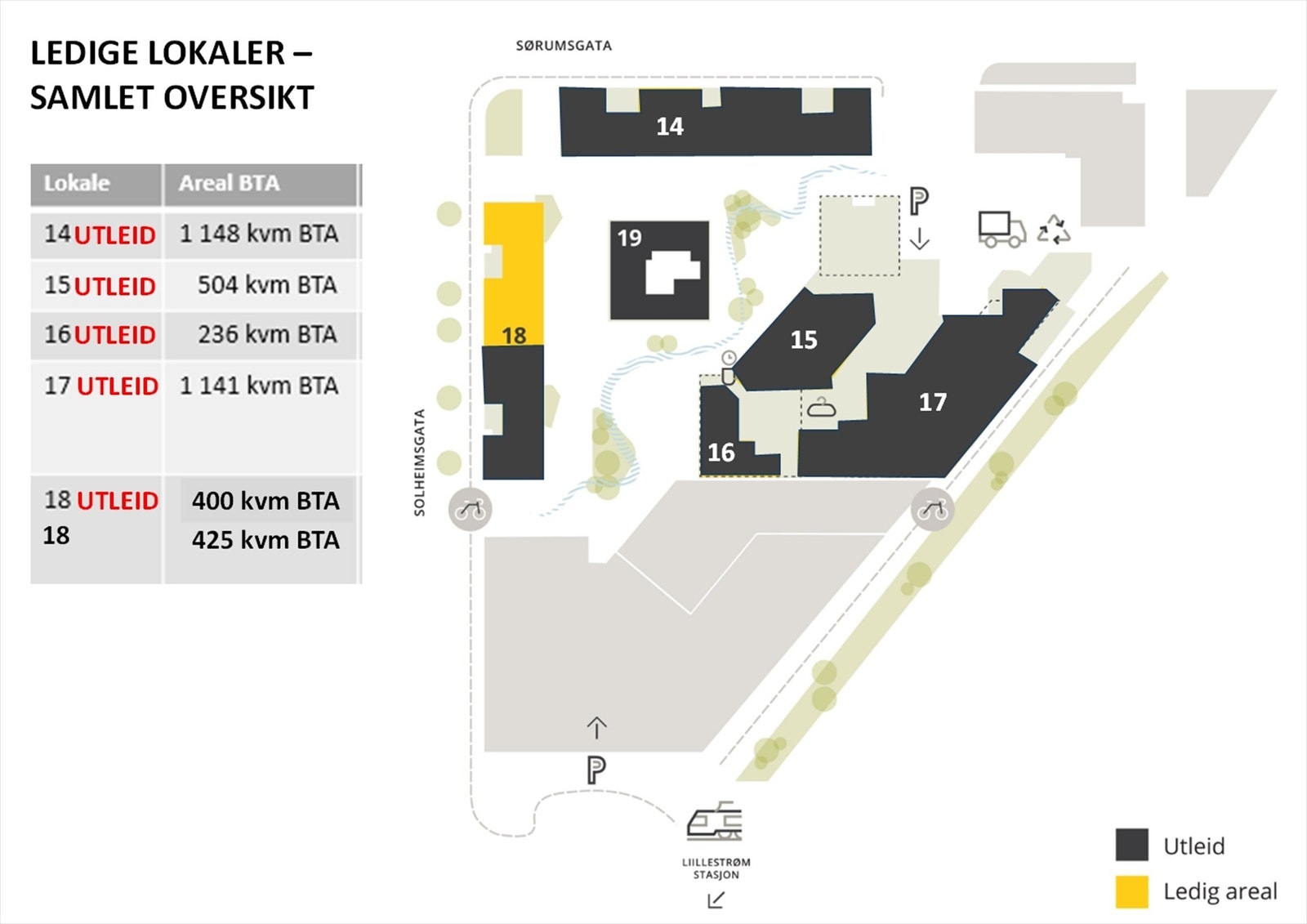 Ledig areal per 22112024 Galleribilde